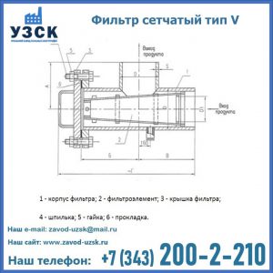 Фильтр сетчатый ФС по Т-ММ-11-2003 в Туле