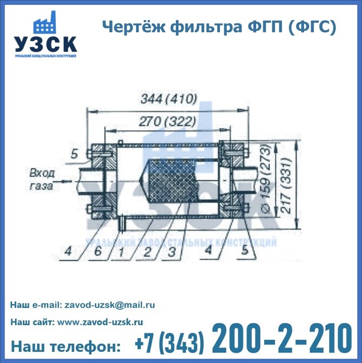 Схема ФГС(ФГП) в Туле