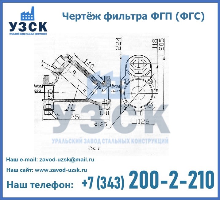 Схема ФГС(ФГП) в Туле